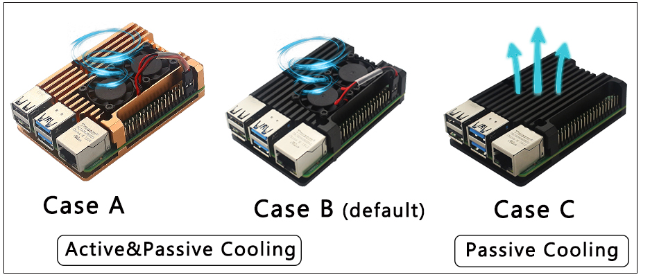 Raspberry Pi 4 Model B Kit With Aluminum Case Heat Sink 3a Switch Power Micro Hdmi And Optional 6432gb Sd Card Reader - 10