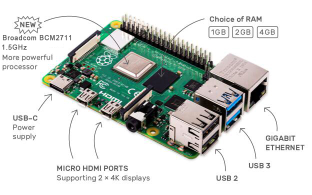 Raspberry Pi 4 Model B Kit With Aluminum Case Heat Sink 3a Switch Power Micro Hdmi And Optional 6432gb Sd Card Reader - 1