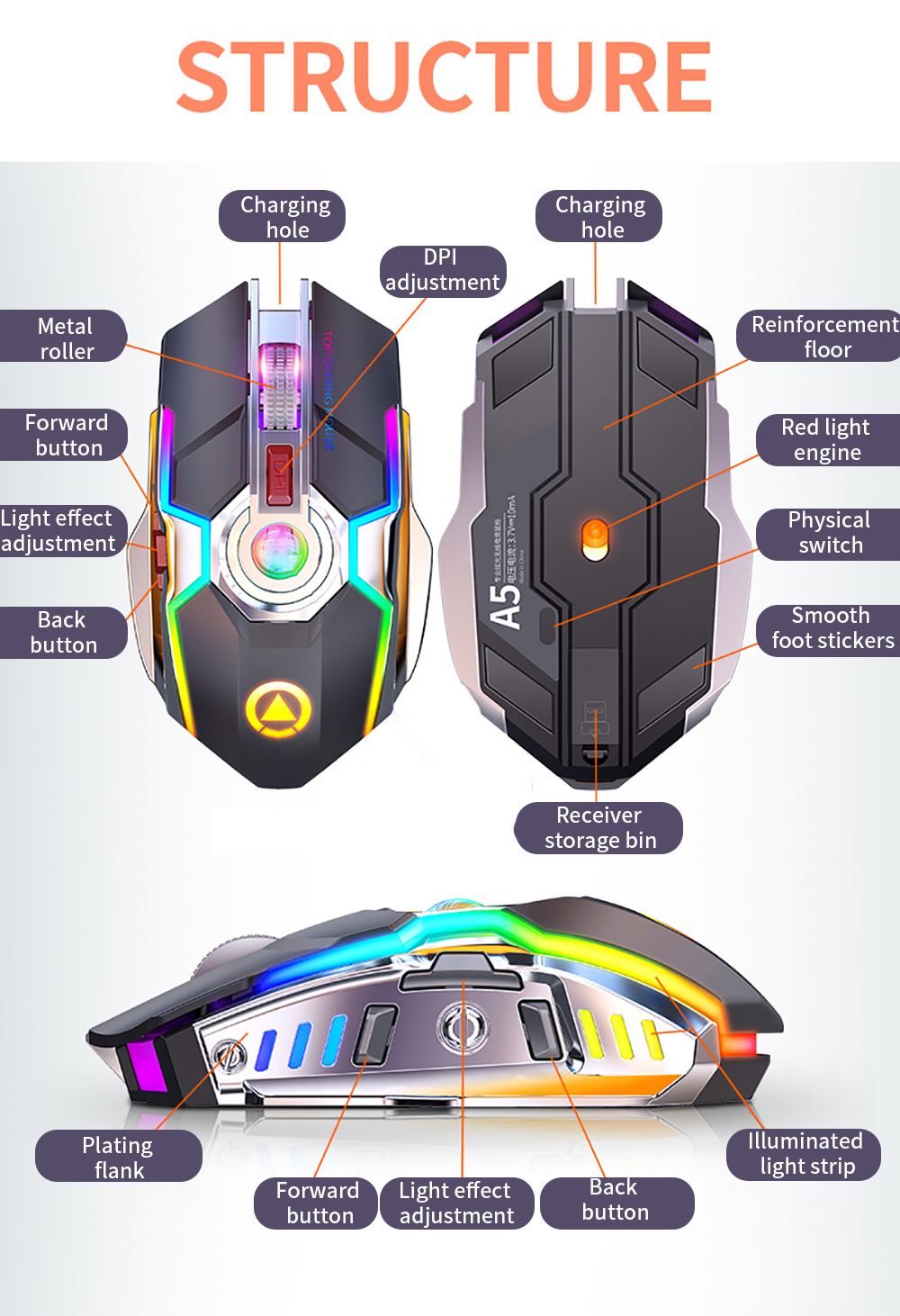 Pro Gamer Wireless Gaming Mouse Rechargeable Silent Ergonomic 7button Rgb Backlit 1600 Dpi For Laptopcomputer - 2