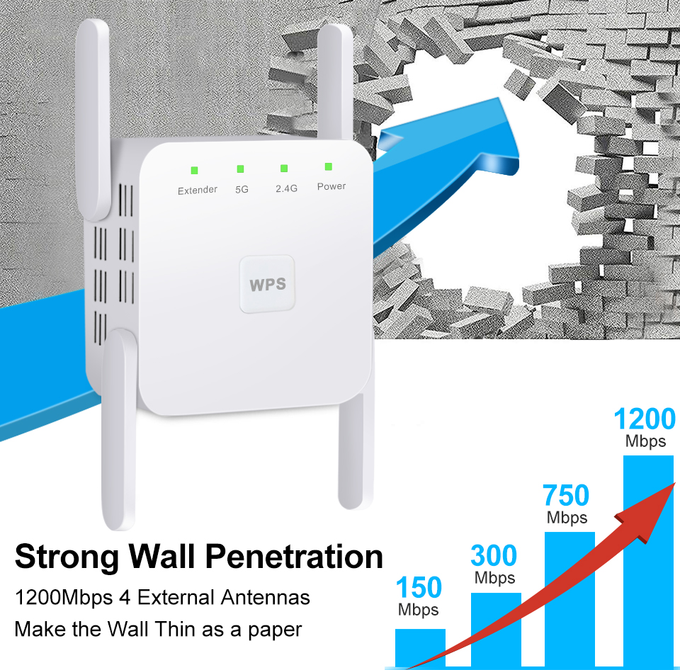 1200mbps Dualband 24g 5ghz Wifi Extender Long Range Wireless Repeater 80211n Wifi Signal Booster Wifi Amplifier - 2