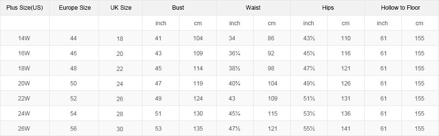 Elegant Cinderella Aline Homecoming Dress Backless Vneck Handmade Floral Lace Floor Length Fiesta Night Gown - 8