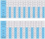 Blue Quinceanera Dresses Ball Gown Ruffles Fluffy Formal Prom Dress Charro Sweet 15 Traditional Abendkleider - 5