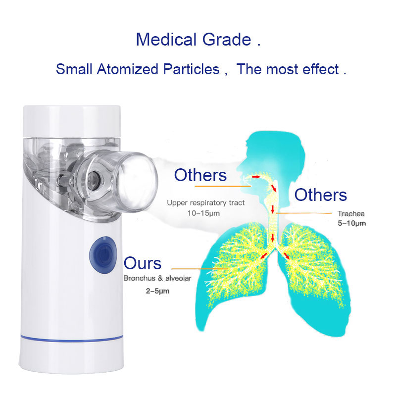 Portable Ultrasonic Nebulizer Rechargeable Silent Mini Handheld Health Care For Children Adults - 26