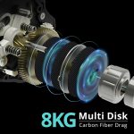 Kastking Spartacus Plus Baitcasting Reel Dual Brake System 8kg Max Drag 11 & 1 6 3 High Speed Fishing - 3