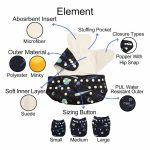 U Pick Alva Baby One Size Fits All Reusable Cloth Diaper With 1pc Microfiber Insert For Unisex - 2